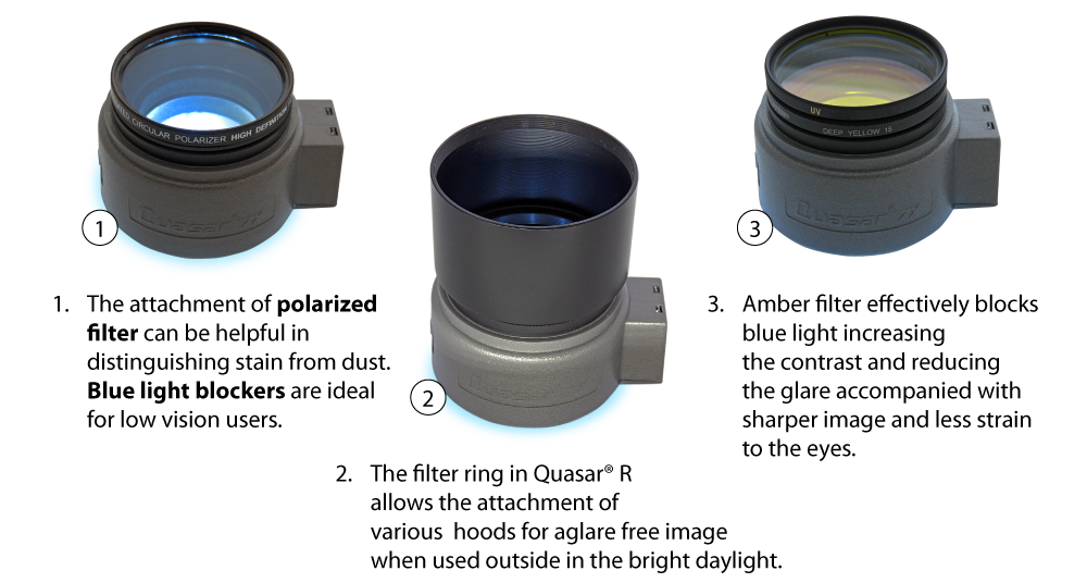 Filters and tubes usage with Quasar R