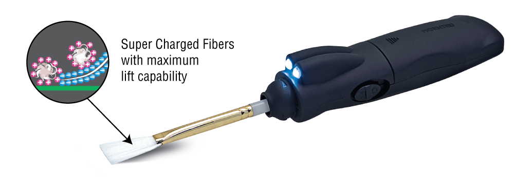 Super Charged Fibers description 